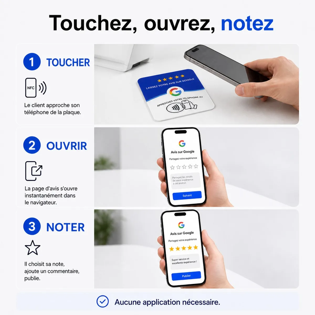 Guide d'utilisation de votre plaque NFC